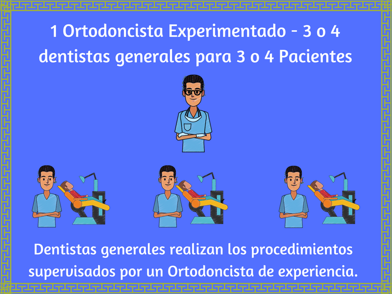 Modalidad 2
